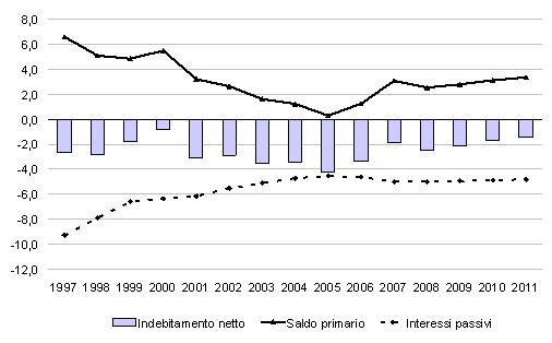 IL QUADERNO DEL BUDGET MENSILE: utilizzami per una corretta gestione del  denaro