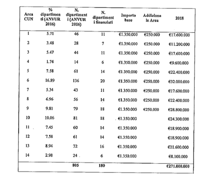 Estinzione dei libretti di risparmio - Consulenza fiscale e approfondimenti  per imprese e lavoratori