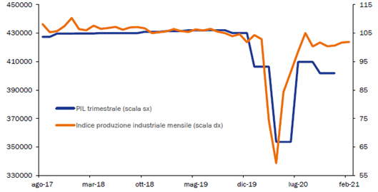 Rilevazione delle presenze: le indicazioni della Corte Europea - Fisco 7