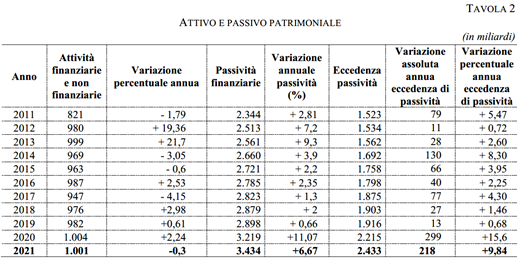 Immagini Stock - Risparmia Denaro Per Il Libro Dei Conti Di Risparmio Di  Casa O Il Rendiconto Finanziario Mutuo Per La Casa, Mutuo Inverso. Image  127335933