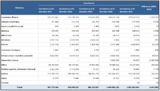 Immagini Stock - Risparmia Denaro Per Il Libro Dei Conti Di Risparmio Di  Casa O Il Rendiconto Finanziario Mutuo Per La Casa, Mutuo Inverso. Image  127335933