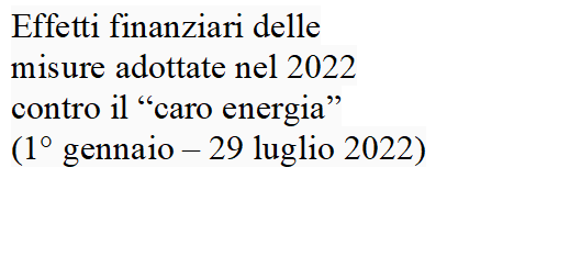 Effetti finanziari delle 
misure adottate nel 2022
contro il caro energia
(1 gennaio  29 luglio 2022)
