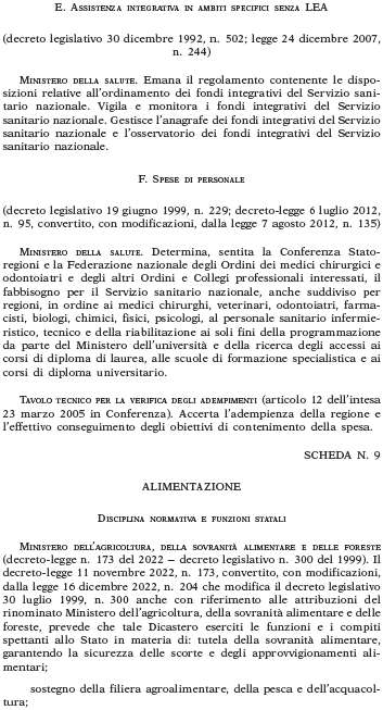 Immagine prelevata dal resoconto