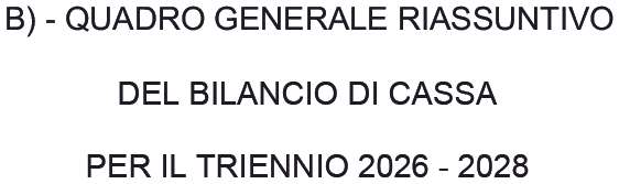 Immagine prelevata dal resoconto