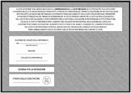 Immagine prelevata dal resoconto