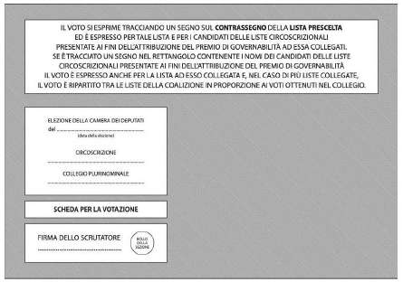 Immagine prelevata dal resoconto