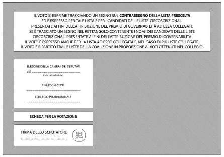 Immagine prelevata dal resoconto