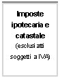 Casella di testo: Imposte ipotecaria e catastale 
(esclusi atti soggetti  a IVA)
