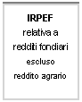 Casella di testo: IRPEF relativa a redditi fondiari
escluso reddito agrario
