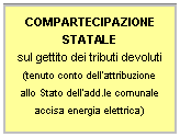 Casella di testo: COMPARTECIPAZIONE STATALE 
sul gettito dei tributi devoluti
(tenuto conto dellattribuzione allo Stato delladd.le comunale accisa energia elettrica)
