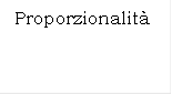 Proporzionalit