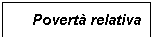 Casella di testo: Povert relativa