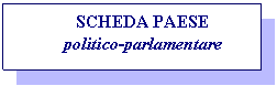 Casella di testo: SCHEDA PAESE
politico-parlamentare

