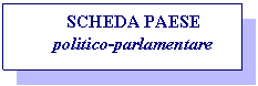 Casella di testo: SCHEDA PAESE
politico-parlamentare


