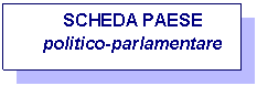 Casella di testo: SCHEDA PAESE
politico-parlamentare

