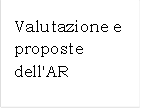 Valutazione e proposte dell'AR