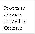 Processo di pace 
in Medio Oriente
