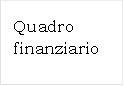 Quadro finanziario