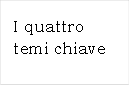 I quattro temi chiave