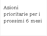 Azioni prioritarie per i prossimi 6 mesi
