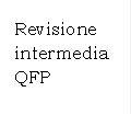 Revisione intermedia QFP