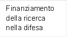 Finanziamento della ricerca nella difesa