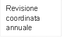 Revisione coordinata annuale