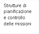 Strutture di pianificazione e controllo delle missioni