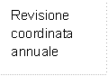 Revisione coordinata annuale