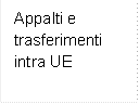 Appalti e trasferimenti intra UE