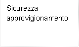 Sicurezza approvigionamento