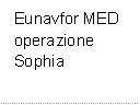 Eunavfor MED operazione Sophia