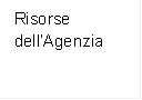 Risorse dellAgenzia

