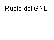 Ruolo del GNL