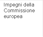 Impegni della Commissione europea 