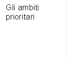 Gli ambiti prioritari