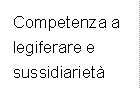 Competenza a legiferare e sussidiariet