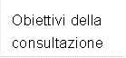 Obiettivi della consultazione
