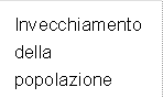 Invecchiamento della popolazione