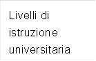 Livelli di istruzione universitaria