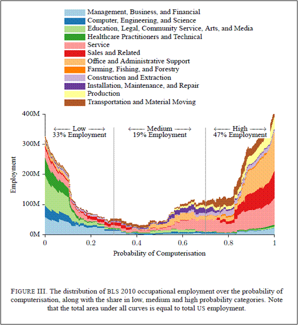 http://bruegel.org/wp-content/uploads/imported/articles/RTEmagicC_140717_comp1.png.png