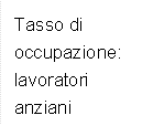 Tasso di occupazione: lavoratori anziani
