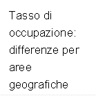 Tasso di occupazione: differenze per aree geografiche