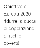 Obiettivo di Europa 2020: ridurre la quota di popolazione a rischio povert