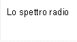 Lo spettro radio