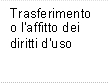 Trasferimento o l'affitto dei diritti d'uso