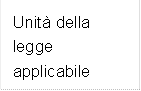 Unit della legge applicabile