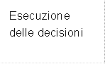 Esecuzione delle decisioni