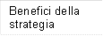 Benefici della strategia