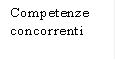 Competenze concorrenti